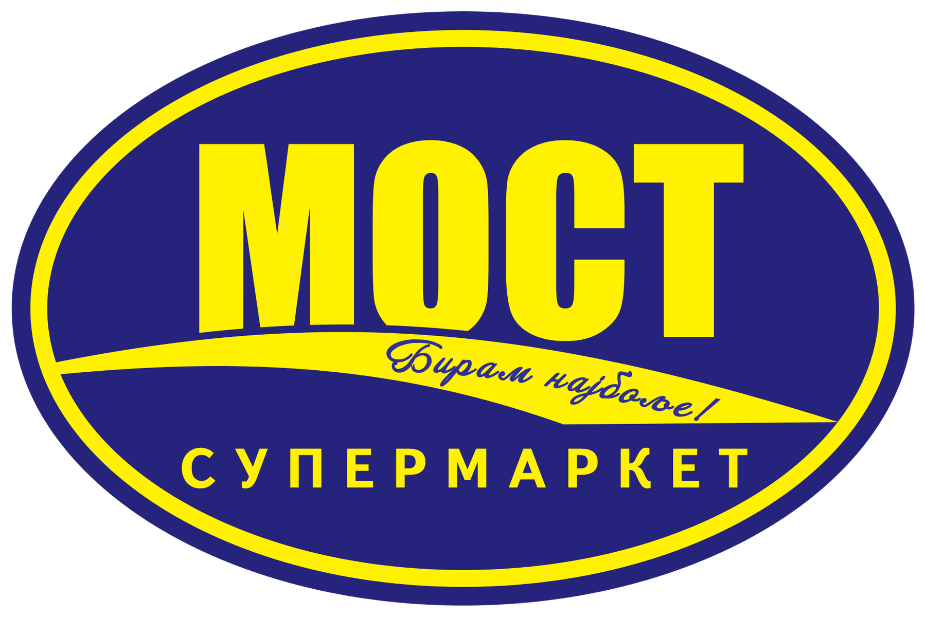 Market Most